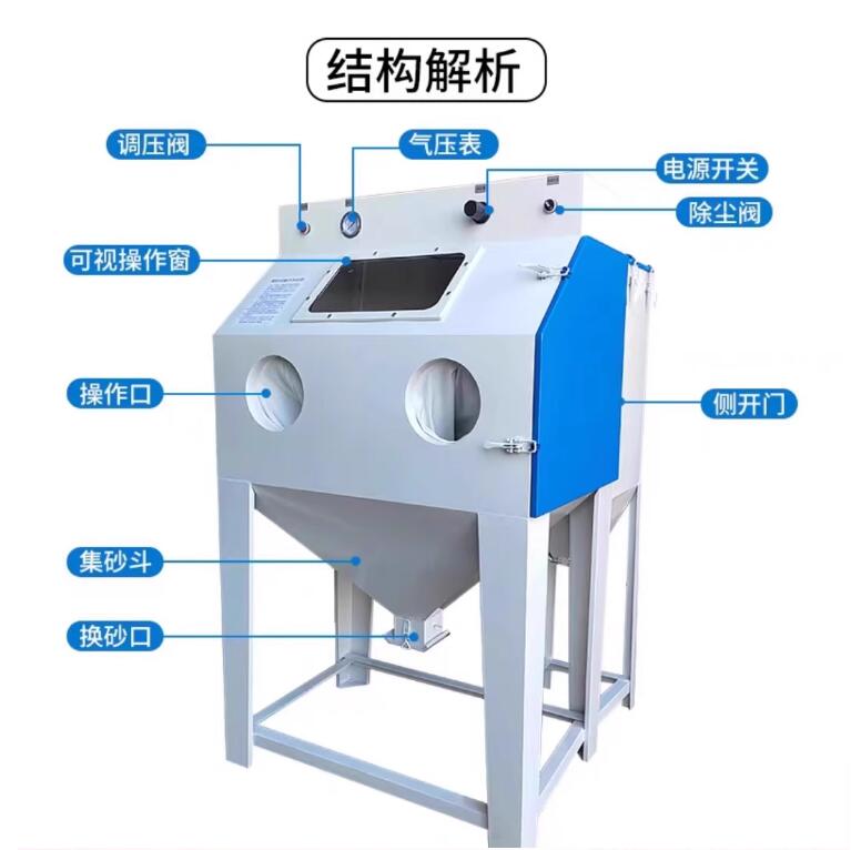 MeligalasSandblasting machine